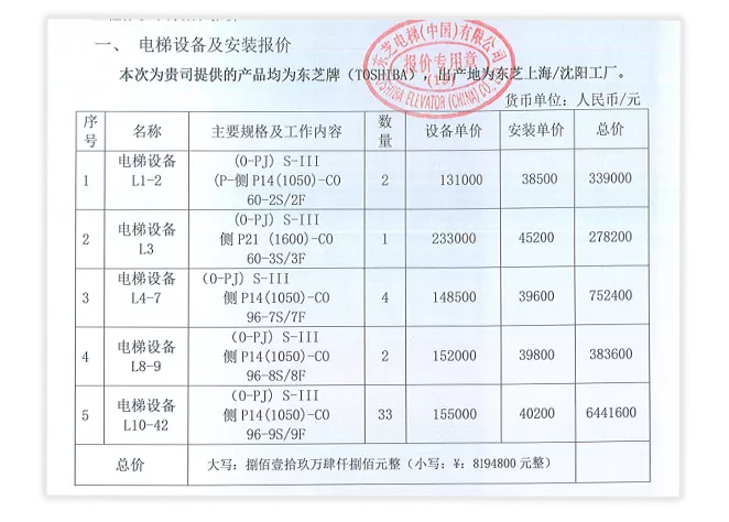电梯一线品牌热度排行榜；东芝电梯价格